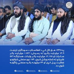 د ۱۴۴۷ هجري قمري کال د صنعت او سوداګرۍ وزارت لاسته راوړنې