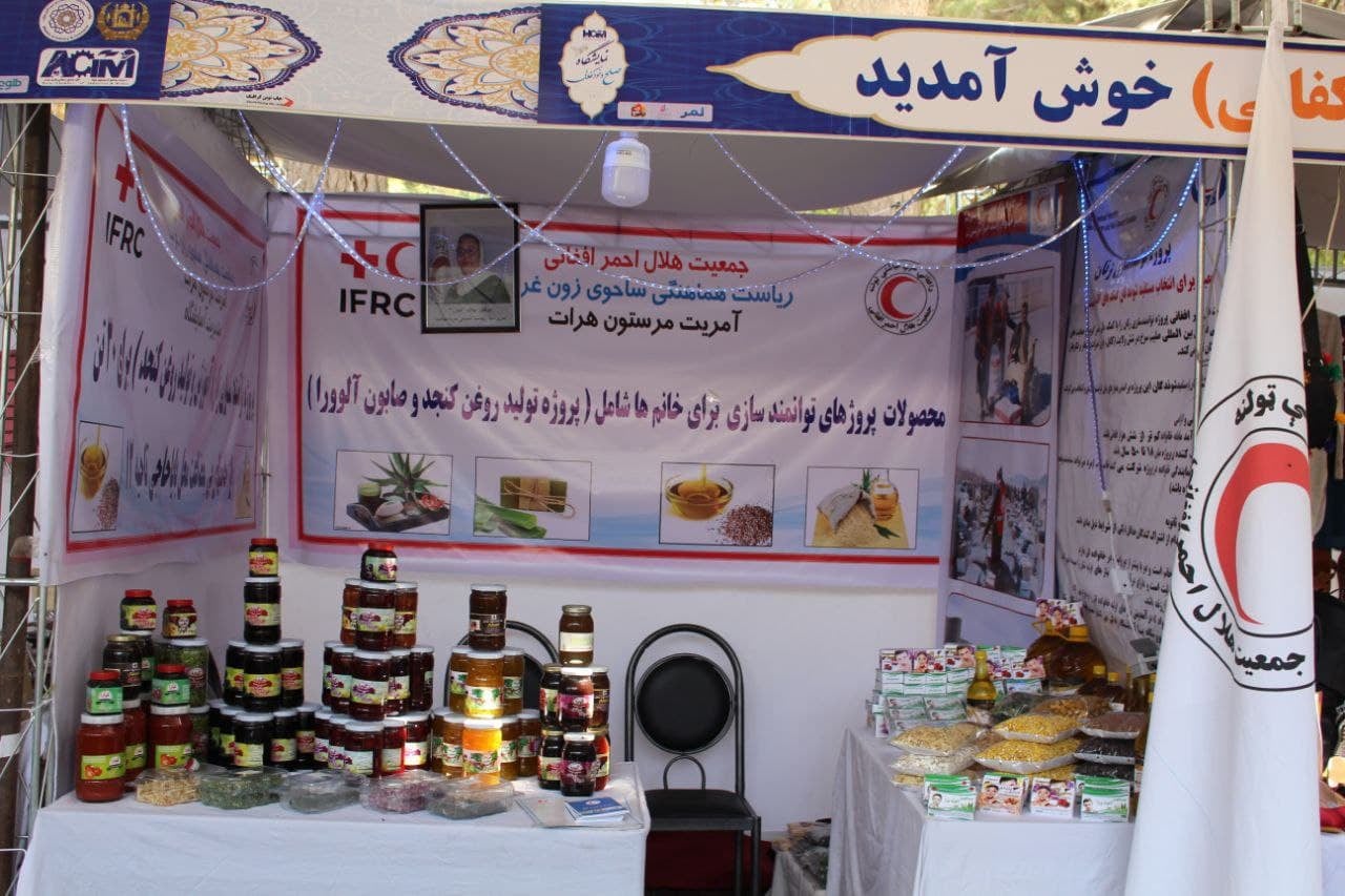 Prosperity in the Women’s Business in Herat Province