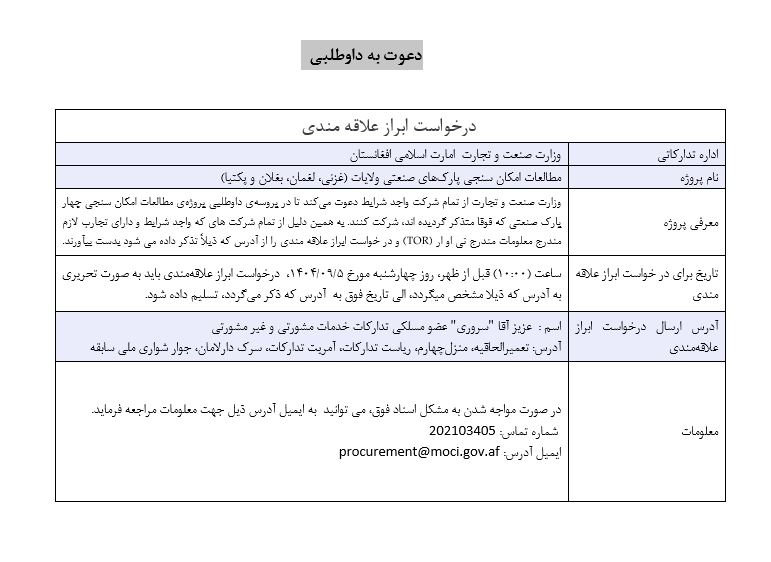 دعوت به داوطلبی